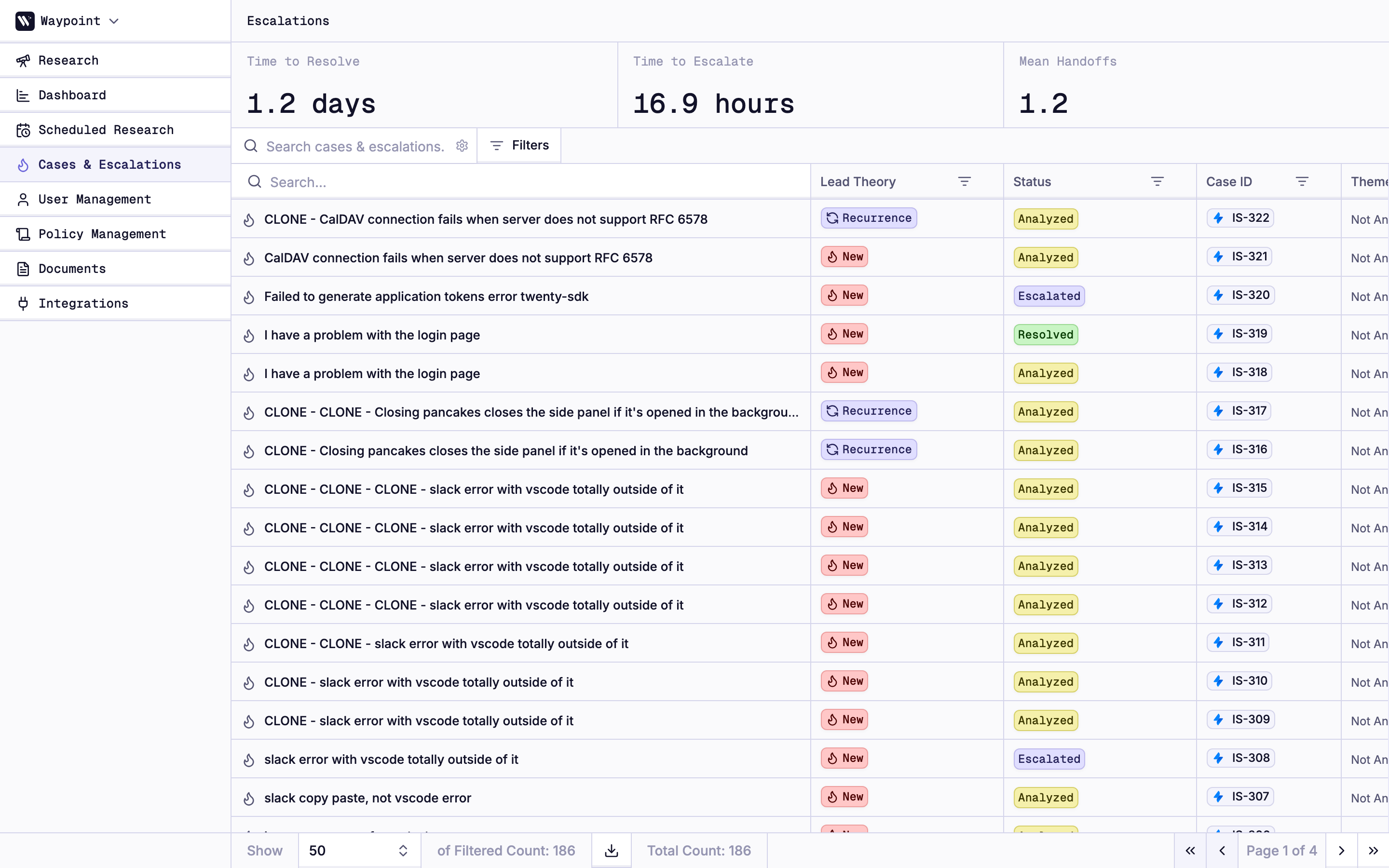 Escalation Dashboard with metrics cards, filters, and sortable case table